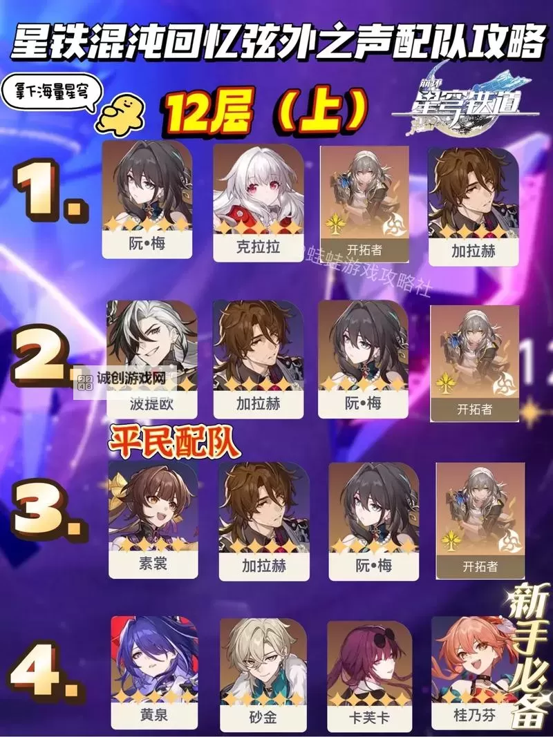 《崩坏星穹铁道》弦外之声满星配队分享图1