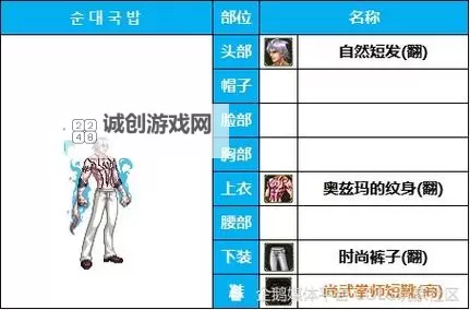 男格斗好看的时装搭配：潮流动感的格斗风尚指南图1