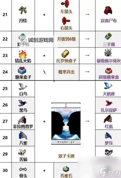 《吸血鬼幸存者》DLC2前四超武合成演示图1