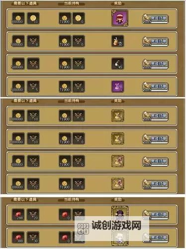 《像素骑士团》阵型搭配攻略 英雄选择指南图1