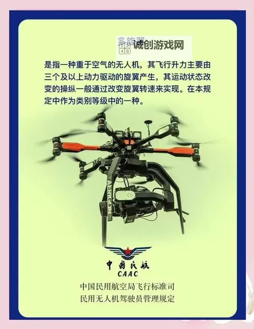 全面介绍无人机：技术、应用与未来发展图1