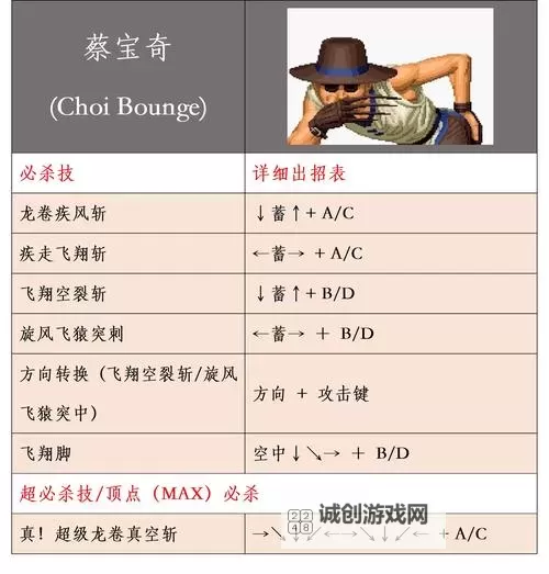 热血无赖格斗全部招式详尽攻略丨掌握每一招制敌诀窍图1