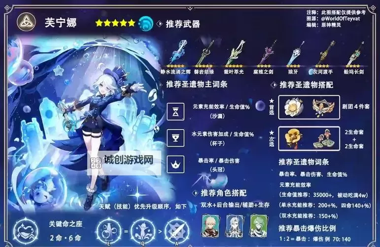 《原神》芙宁娜圣遗物及武器选择攻略 芙宁娜配队推荐图1