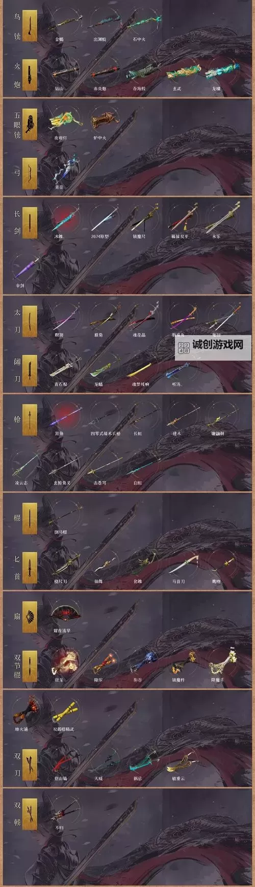 黑暗之魂2 卫戍长剑和卫戍盾的获得方法图1