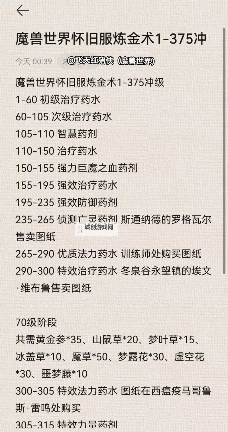 魔兽世界怀旧服70级炼金指南:打造强力药水与装备攻略图1