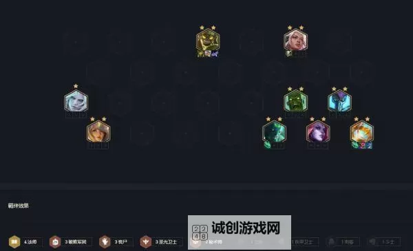 《云顶之弈》11.15版本丧尸拼玩法教学图2