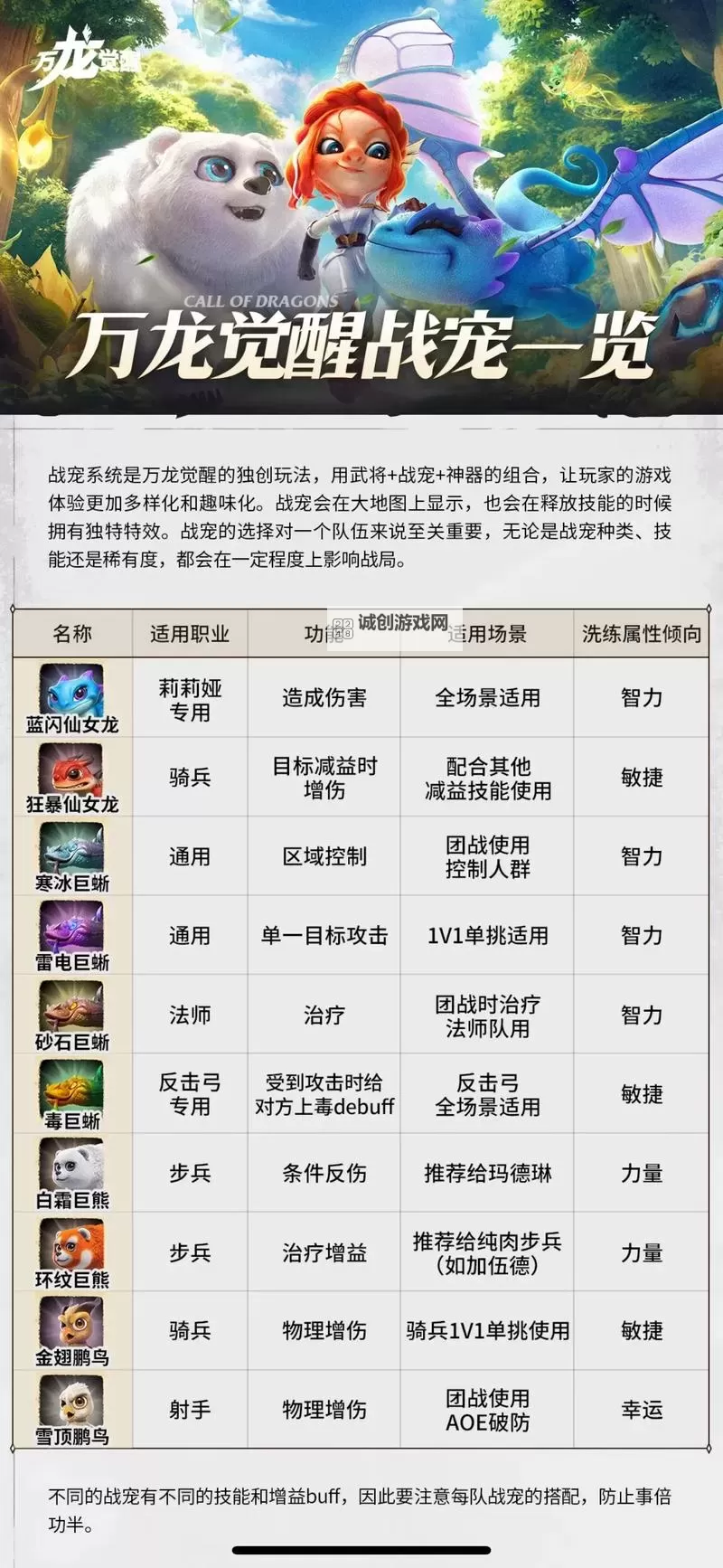 天龙手游平民拿龙攻略：零氪玩家轻松击败BOSS的实用技巧图1