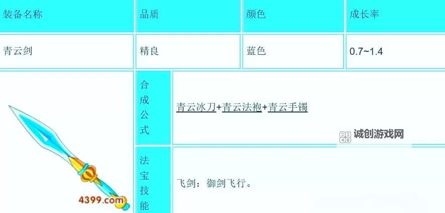 造梦西游3最强法宝是什么：最强法宝揭秘与使用技巧图2