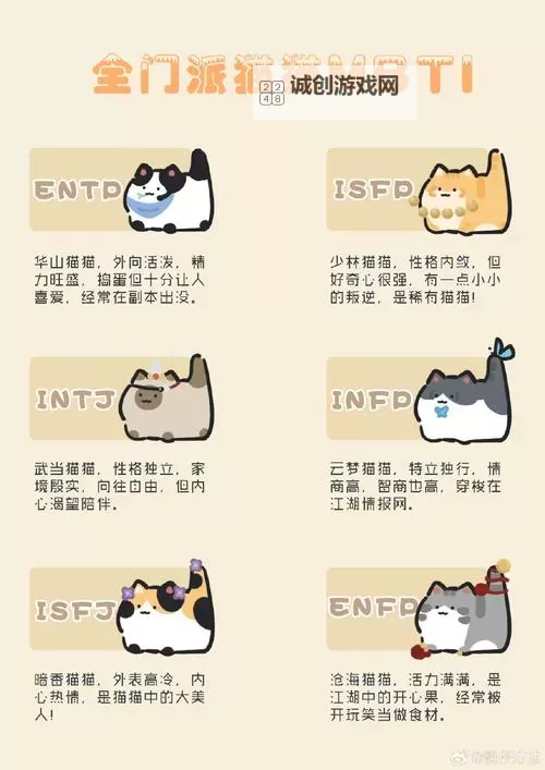 《怪物猎人X》猫10阶级制霸攻略 怪物猎人X猫技能选择图1