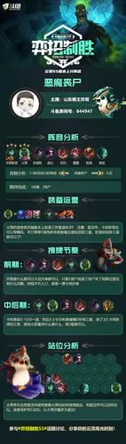 《云顶之弈》11.15版本丧尸拼玩法教学图1