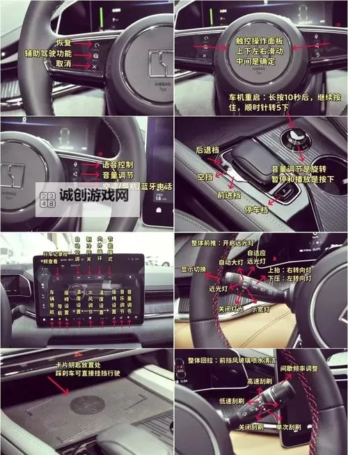 《摩托GP15》界面模式与按键操作图文详解图1