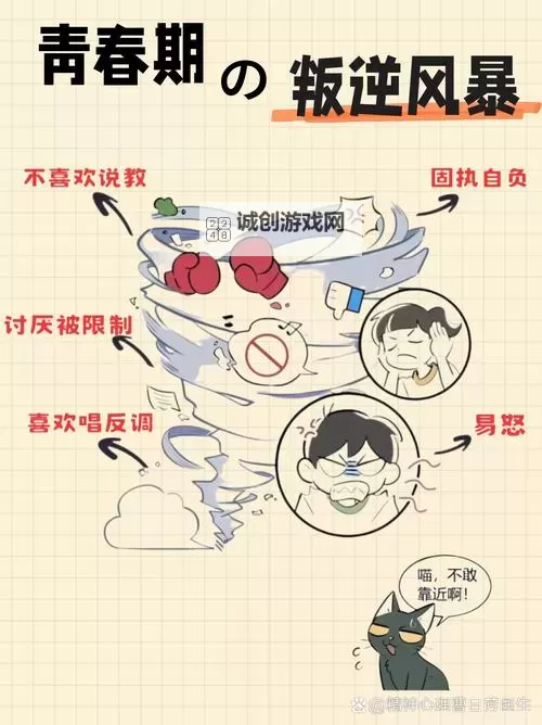 家长必看:羞羞漫画 家长版帮助您理解青少年成长中的心理变化图1