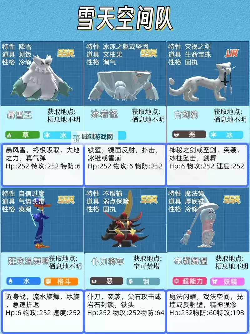 《口袋妖怪日月》对战树单打50层阵容推荐 对战树单打什么精灵好用图2