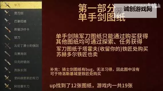 《天国拯救2》初期高级装备获取攻略图1