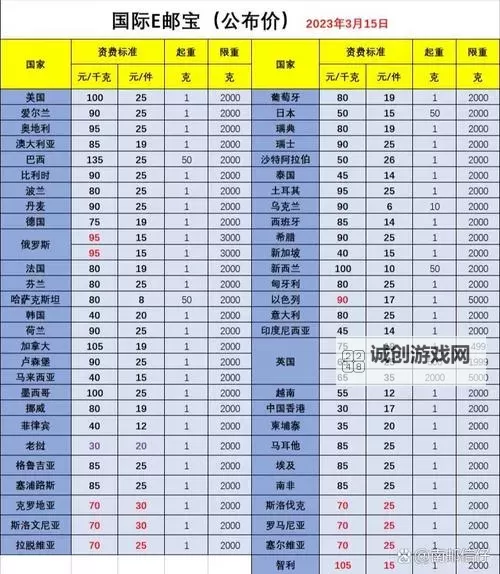 掌握邮政国内小包查询方法，快速了解包裹实时状态图1