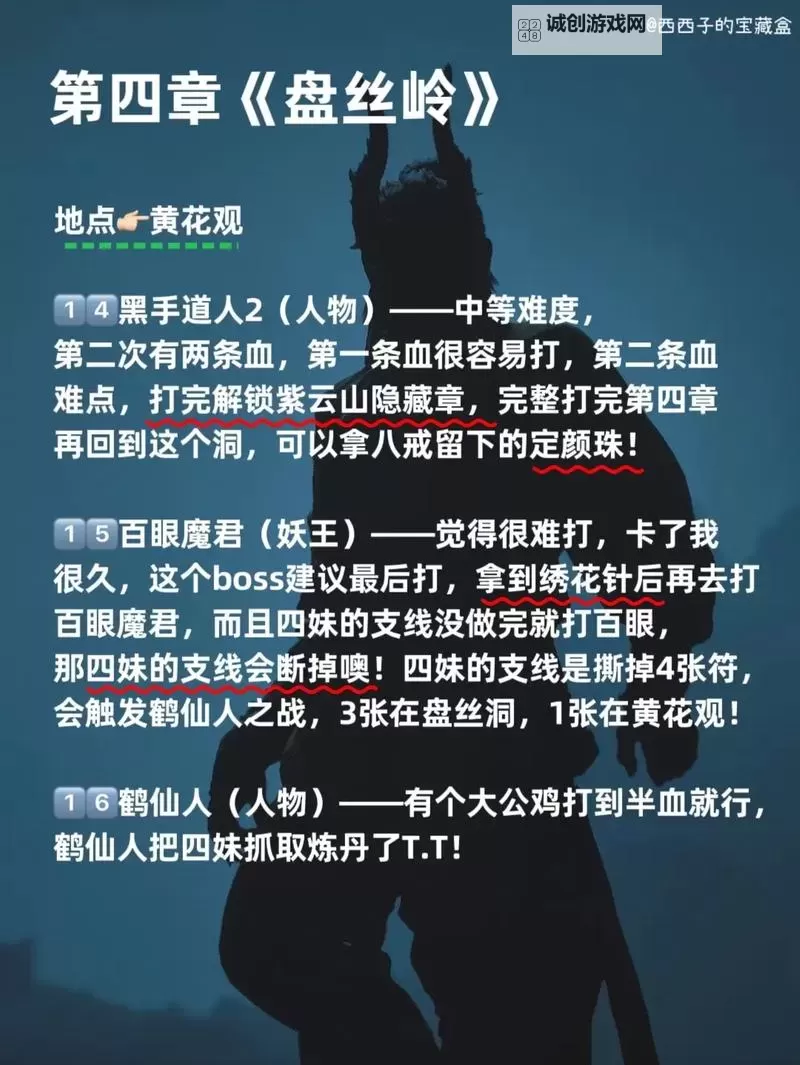 《黑神话悟空》第四章隐藏支线任务及BOSS攻略图1