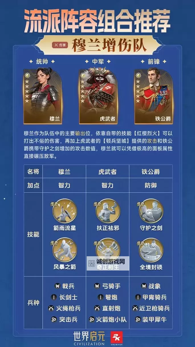 《世界启元》诏书招募规则介绍 金玺诏书怎么获得图1