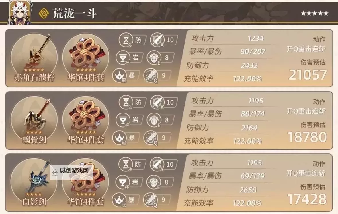 《原神》神里绫人各武器圣遗物面板一览图1