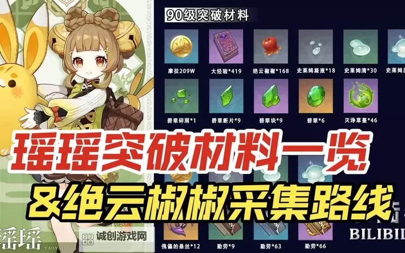 原神瑶瑶培养材料全收集攻略 瑶瑶培养所需材料有什么图1