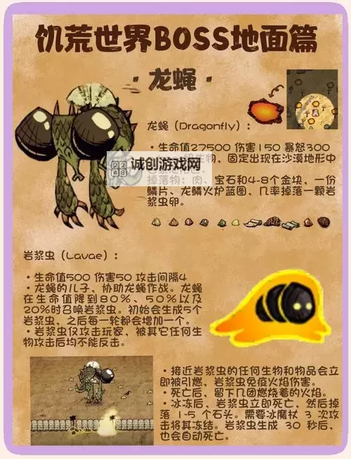 《饥荒》全怪物BOSS资料及走位打法图1