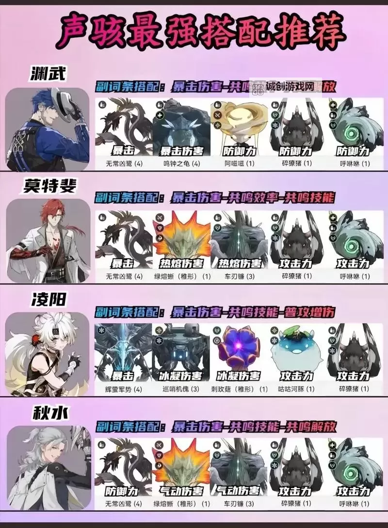 《鸣潮》彻空冥雷Cost3声骸刷取路线推荐图2