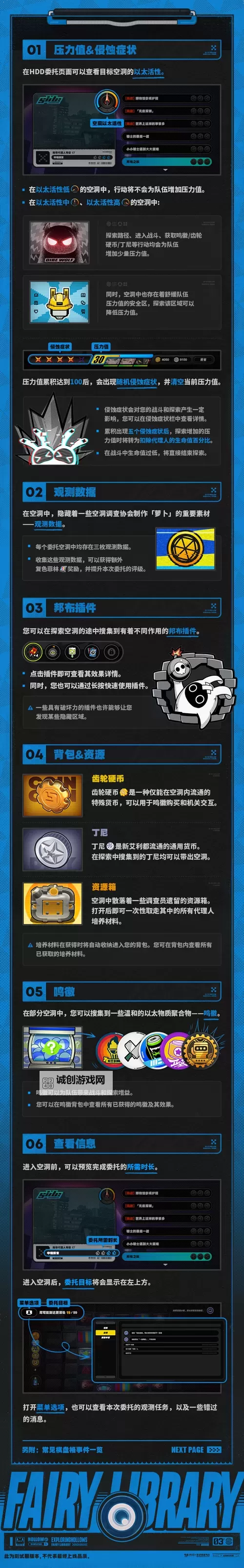 《绝区零》零号空洞玩法介绍 零号空洞怎么玩图2