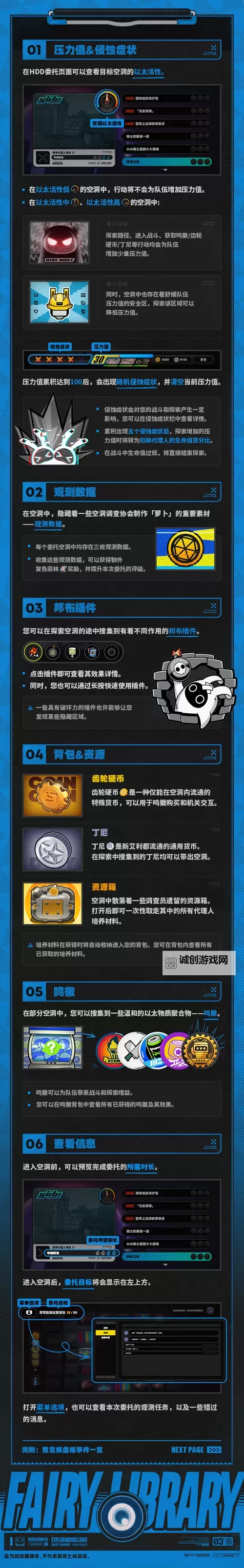 《绝区零》零号空洞玩法介绍 零号空洞怎么玩图1