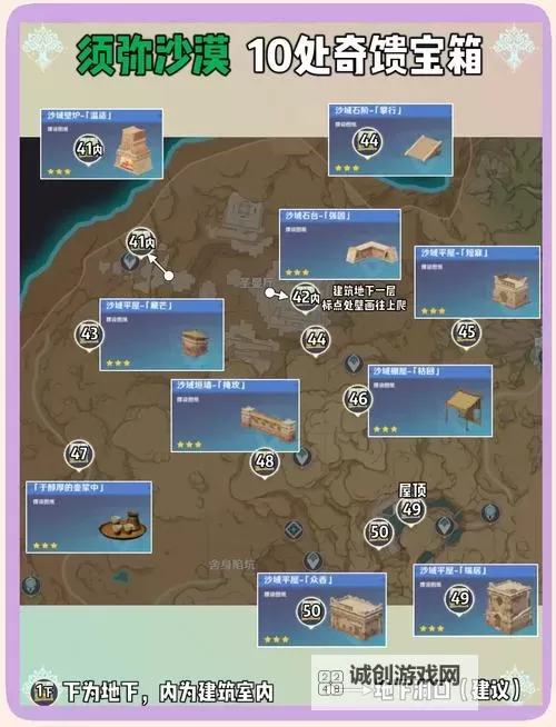 《原神》小小幕后搭建攻略及道具摆放位置 小小幕后搭建位置图1