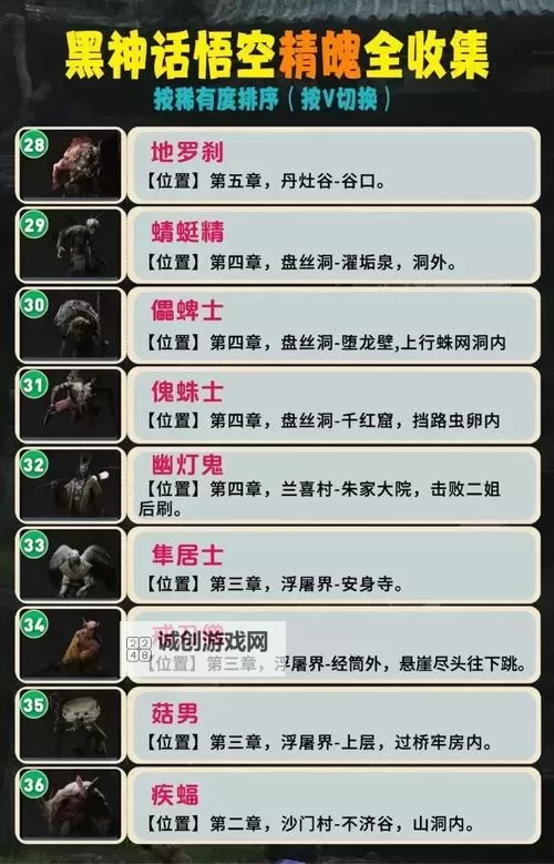 《黑神话悟空》第五回精魄图鉴及获取方法 第五章精魄有哪些图2