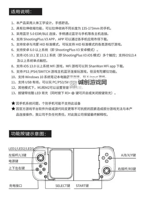 《巫师3》自定义手柄按键方法 巫师3怎么自定义手柄按键图1
