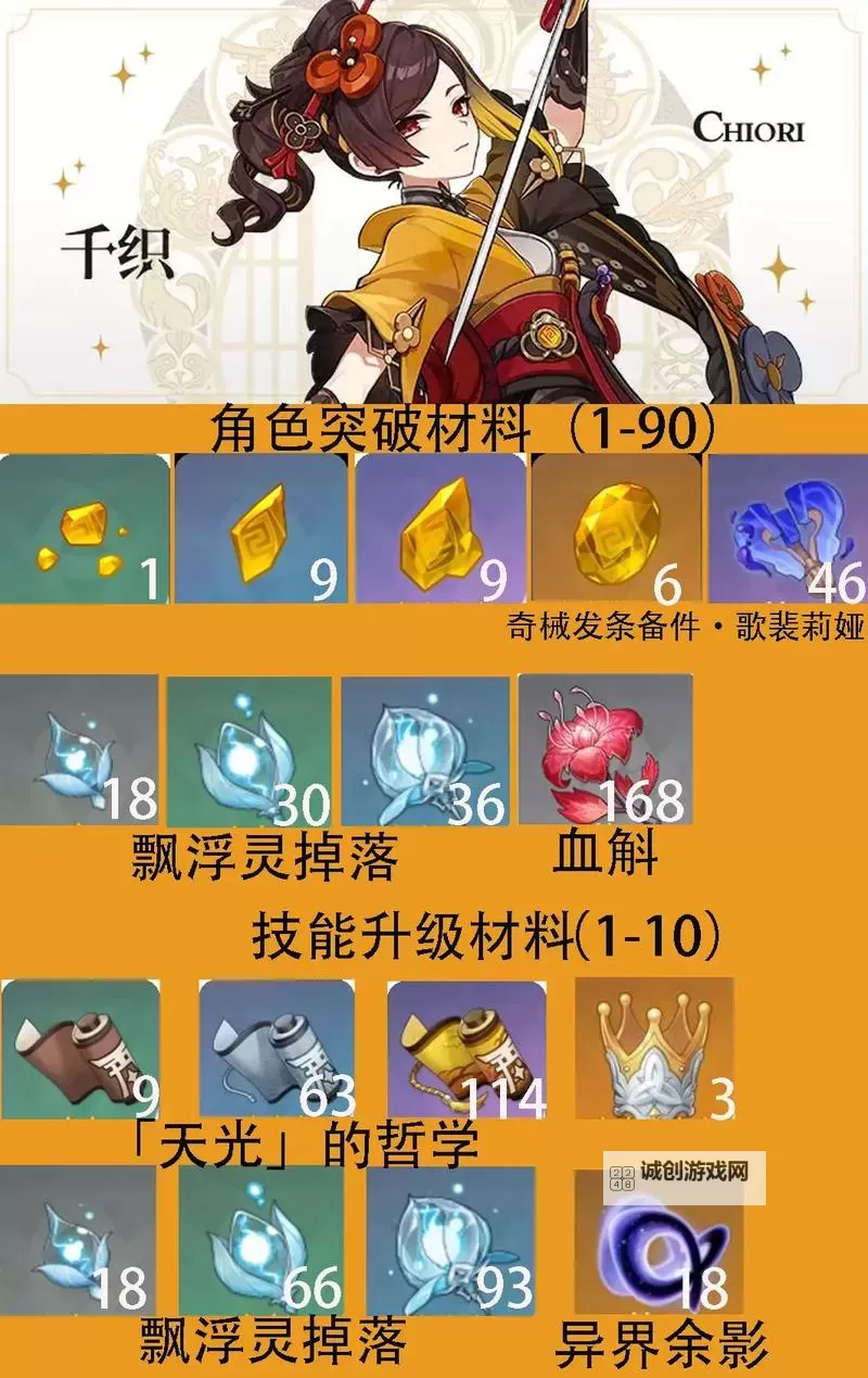 《原神》希诺宁突破材料灼灼彩菊采集攻略图1