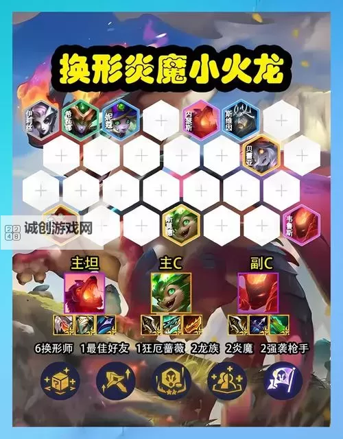 《圣兽之王》星辰护符冰弓队阵容推荐图1