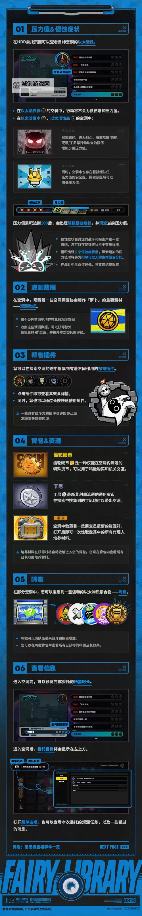 《绝区零》零号空洞玩法介绍 零号空洞怎么玩图1