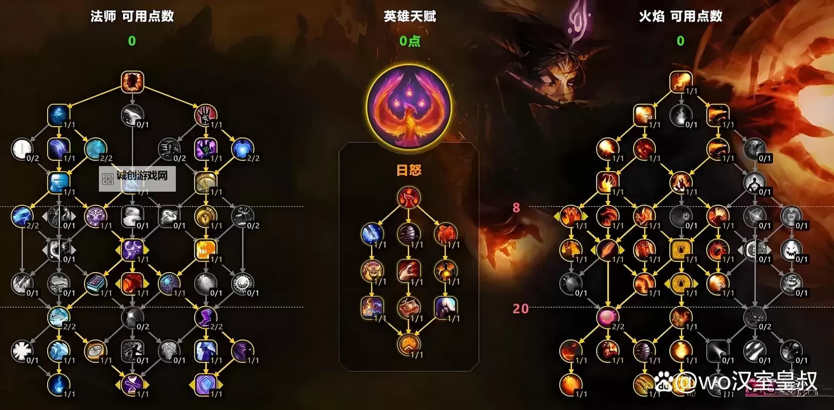 《塔瑞斯世界》混乱图书馆精英本打法详解图1