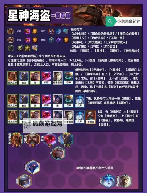 《命运方舟》奥莱赫弗拉巴萨副本教学 BOSS星龙打法讲解图1