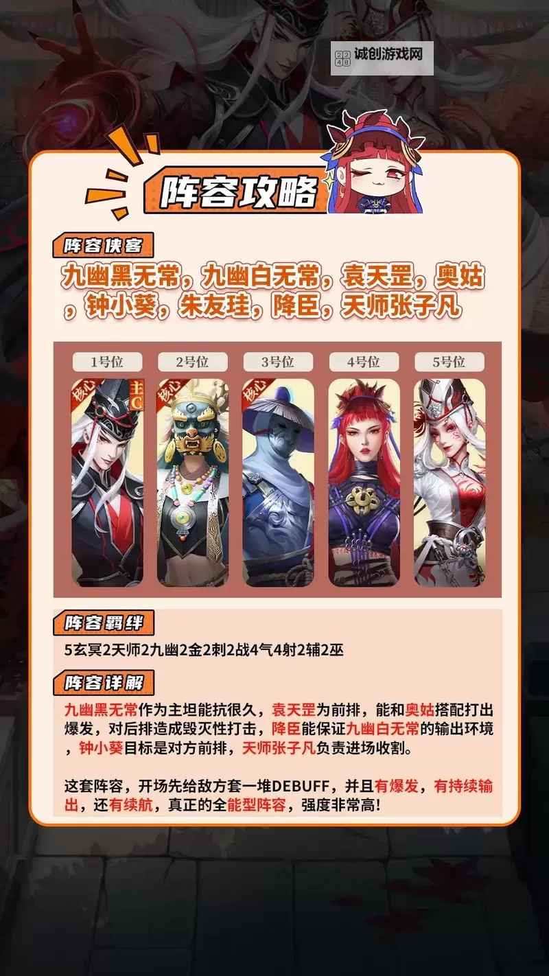 《新不良人》氪金攻略  新不良人氪金避坑指南！图1