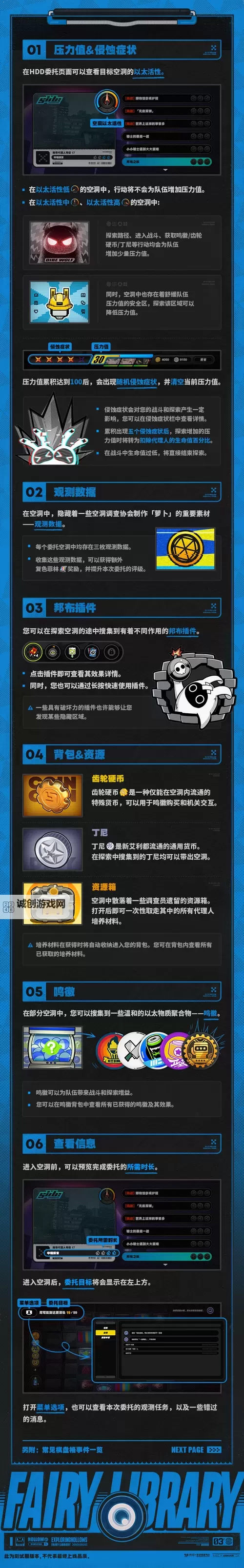 《绝区零》零号空洞玩法介绍 零号空洞怎么玩图2