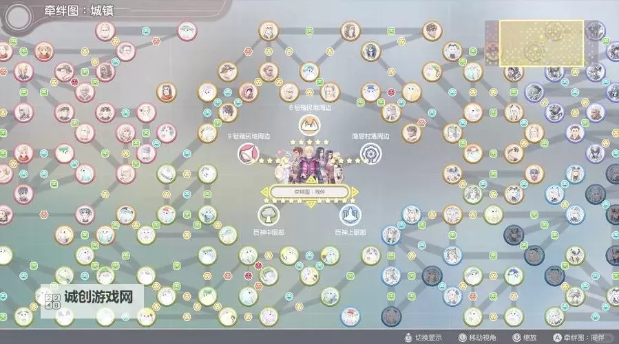 《异度之刃2》战斗系统玩法心得 武技及羁绊心得分享图1