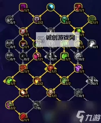 《宣誓》装备体系介绍与属性加点推荐图1