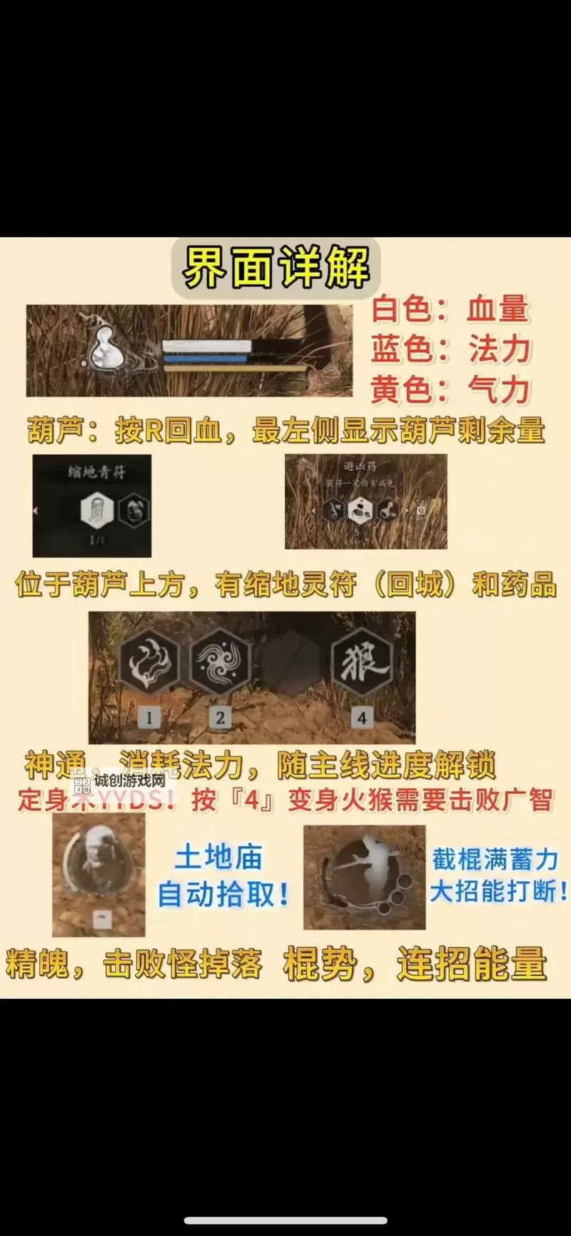 《黑神话悟空》五蕴全收集攻略 五蕴获取方法图1