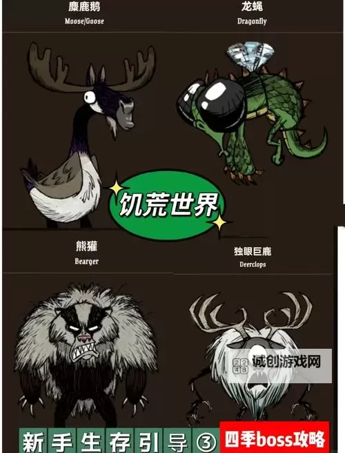 《饥荒》全BOSS打法图文攻略与BOSS数据属性资料 饥荒巨鹿、狂暴熊、驼鹿、火蝇怎么打图2