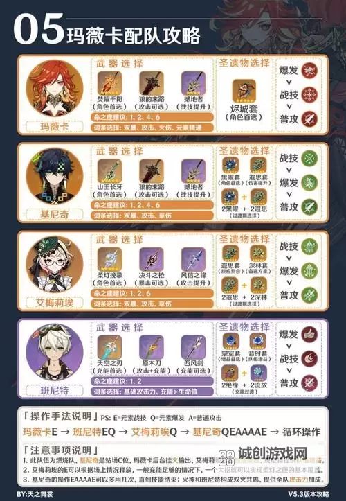 《原神》卡维武器及圣遗物推荐 卡维队伍怎么搭配图1