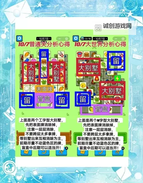 《羊了个羊》羊羊大世界5月26日通关攻略图1