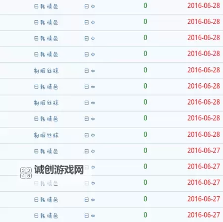 影音先锋资源站男人网:最新资源分享与免费在线观看指南图1