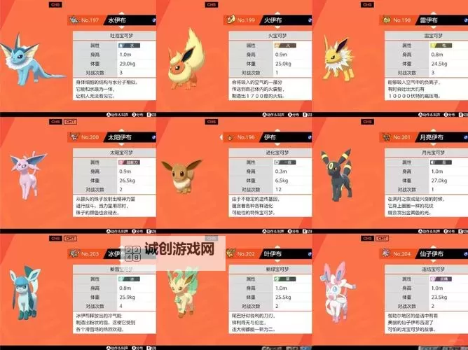 《宝可梦朱紫》双打伊布队配置讲解图1