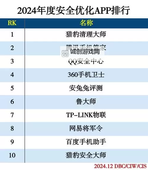 2023十大禁用软件盘点:你了解哪些已被封禁的应用?图2