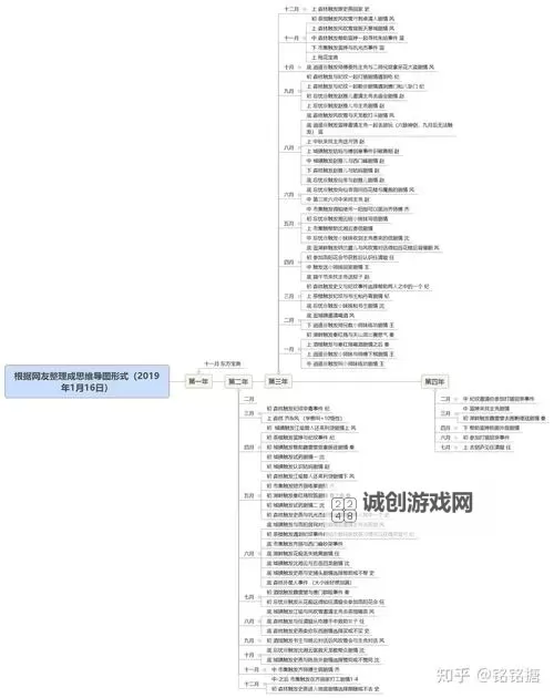 《侠客风云传》十四天书触发方法 十四天书怎么触发图1