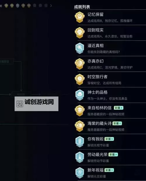 《杀手6》第三章跳舞成就达成及彩蛋详解 跳舞成就怎么达成图1