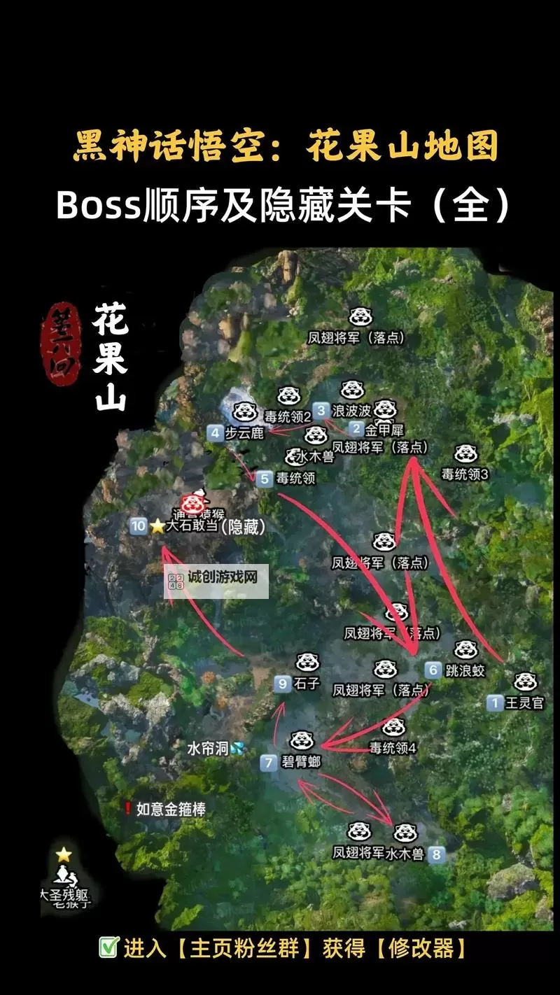 《黑神话悟空》全章节攻略路线及BOSS顺序整理图2