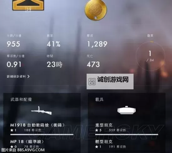 《战地1》重型坦克配置及打法指南图1